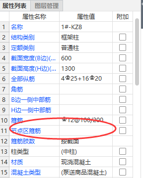 柱钢筋