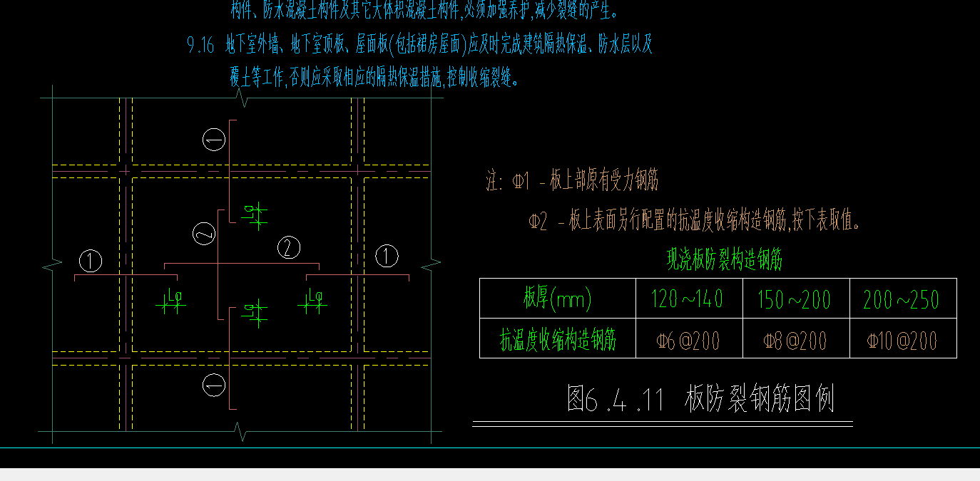 双向布置