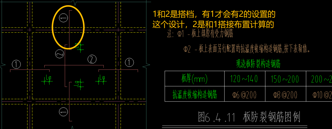 双层双向