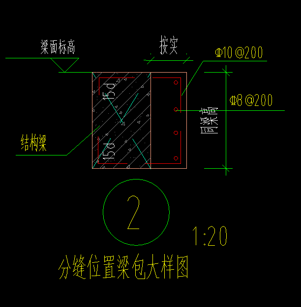 混凝土怎么