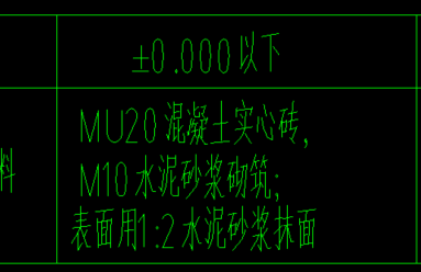 水泥砂浆抹面