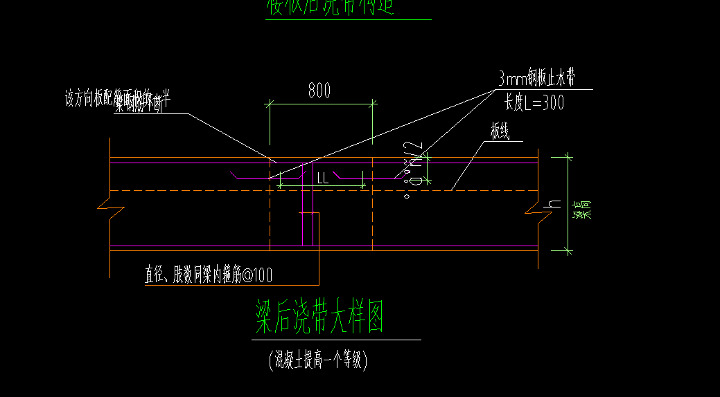 后浇带