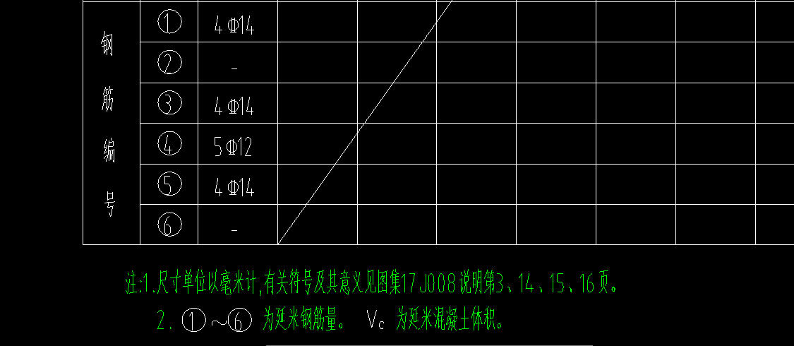 挡土墙配筋