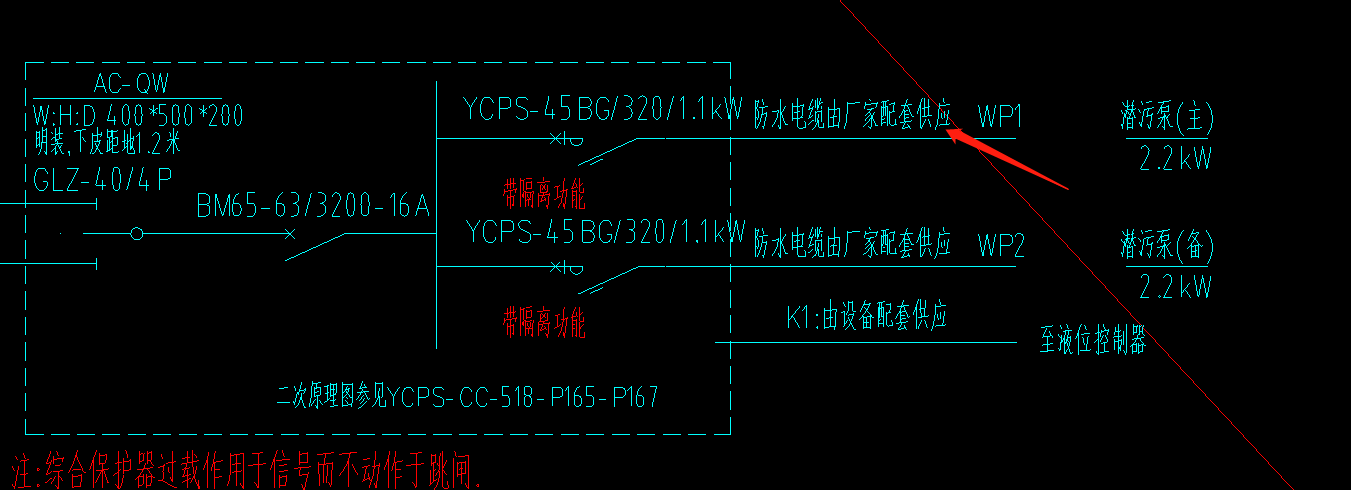 预留管