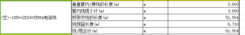 定额
