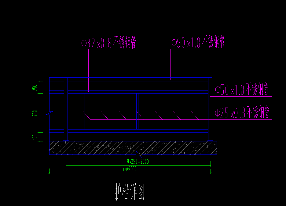 定额问题