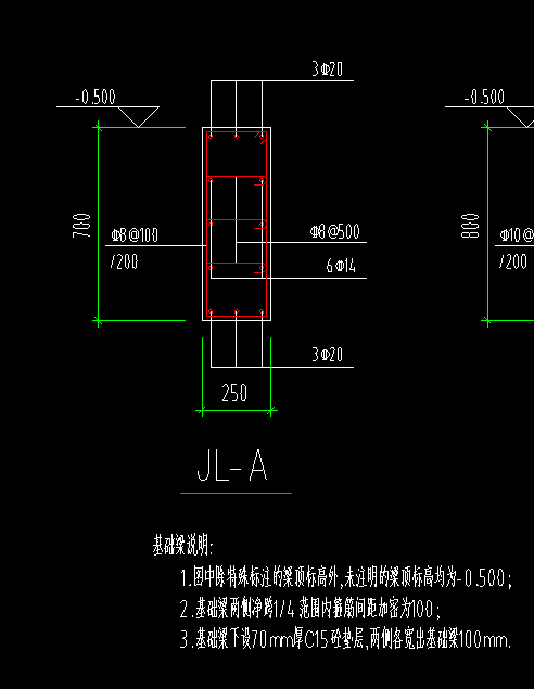 基础梁