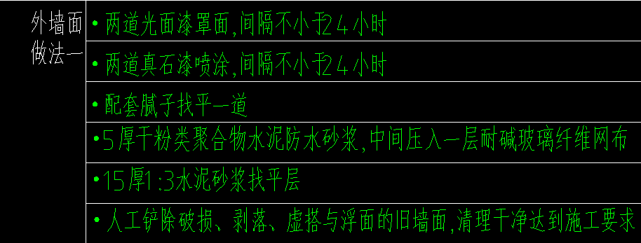 外墙