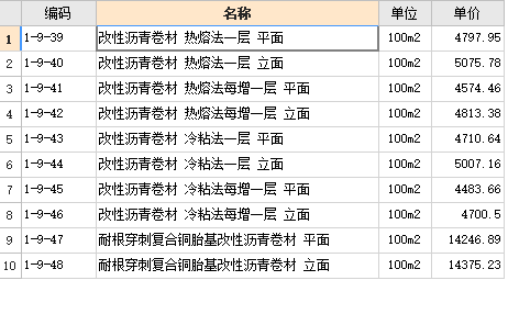 定额