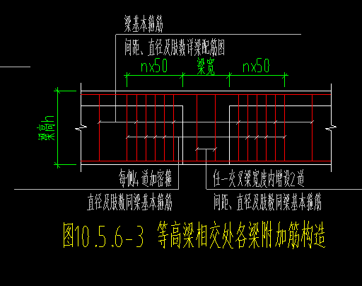 次梁