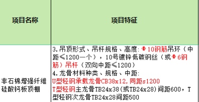 吊筋