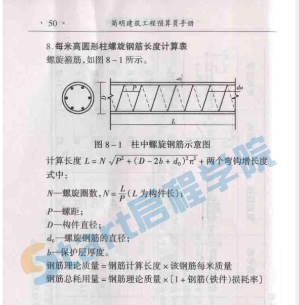 建筑行业快速问答平台-答疑解惑