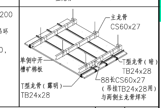 图例