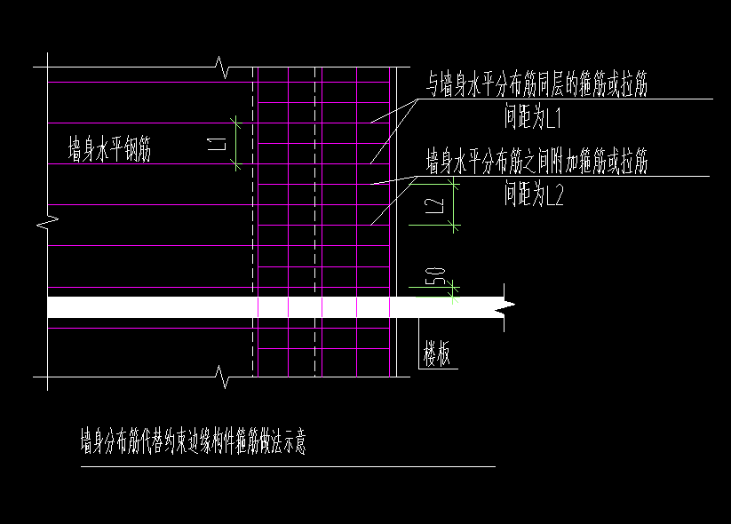 分布筋间距