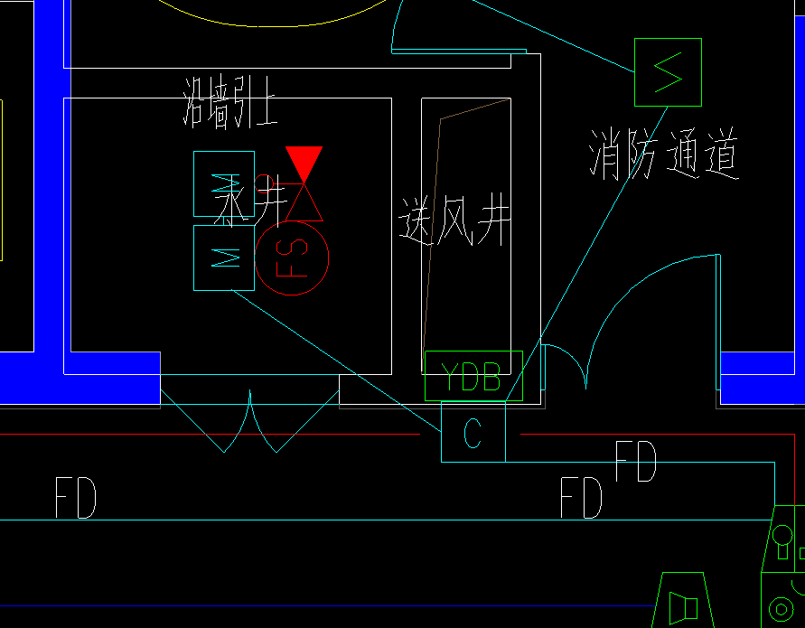 消防系统