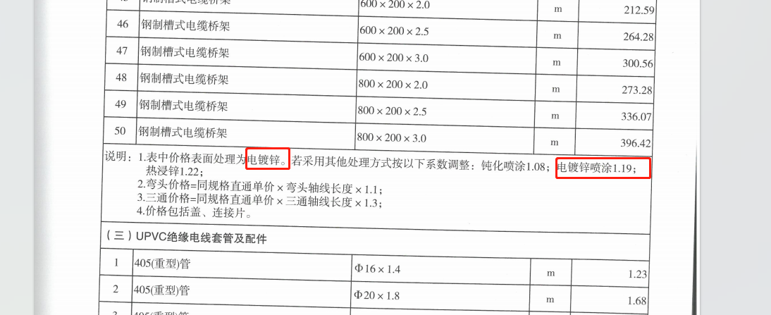 钢制桥架