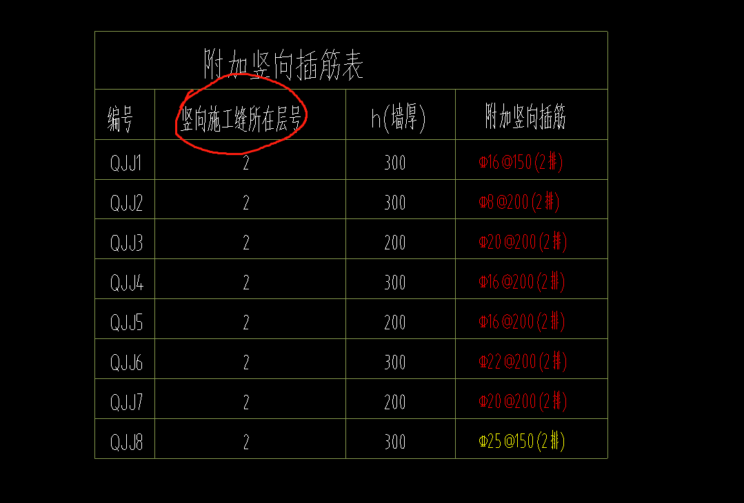 竖向