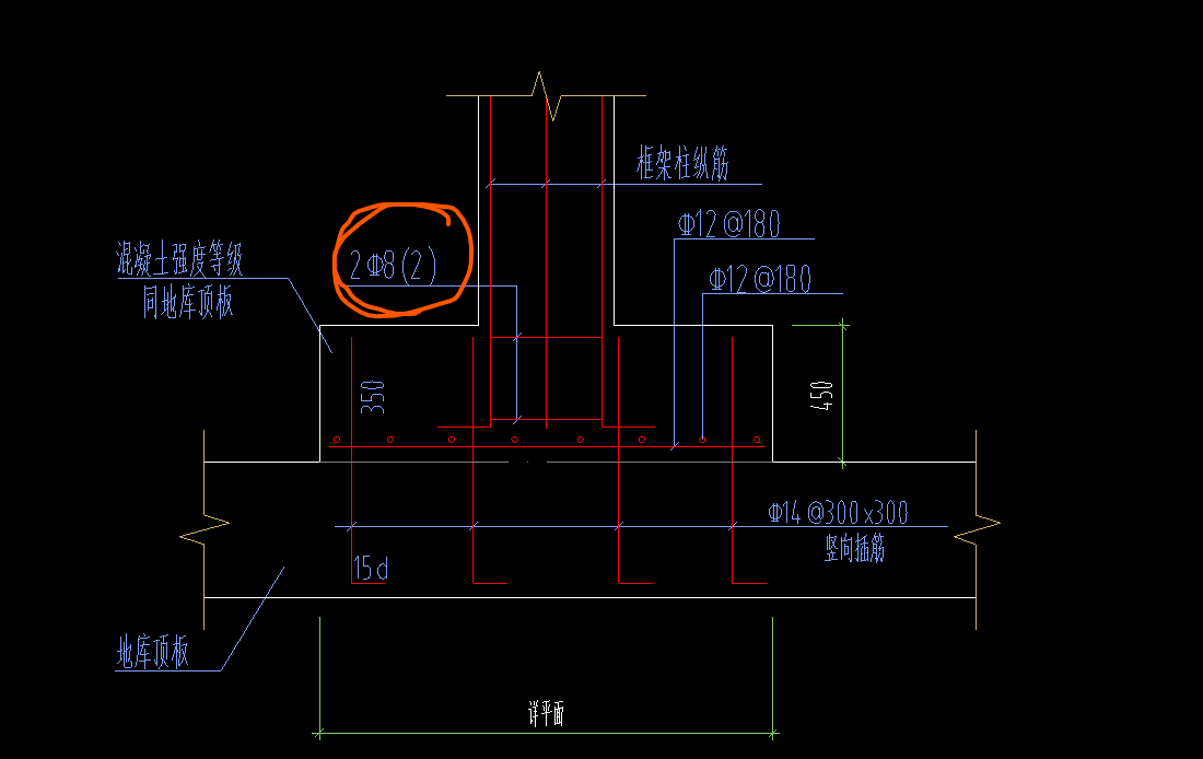算量