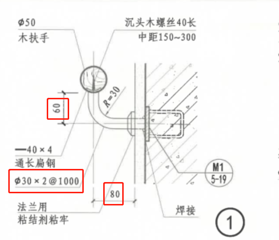 弧形