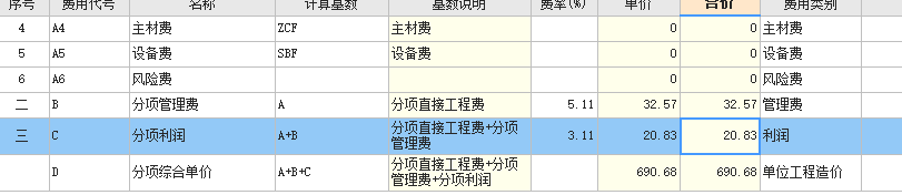 合价