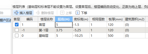 顶标高