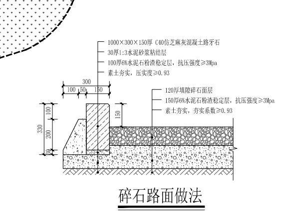 套哪个定额
