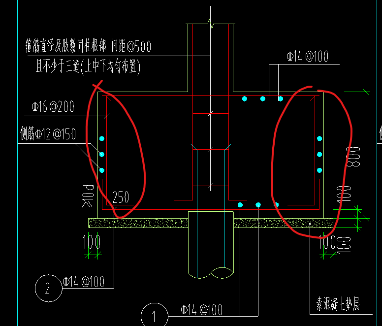 配筋形式