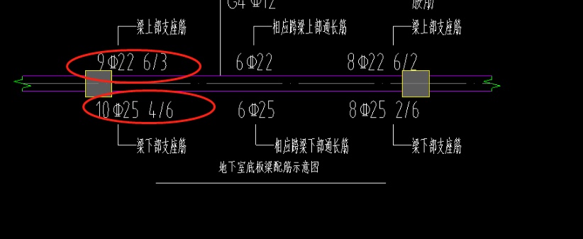 下部