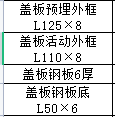 盖板