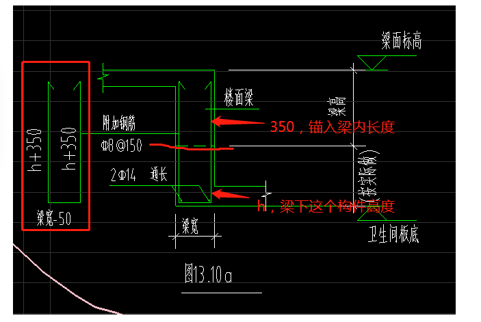 其他箍筋