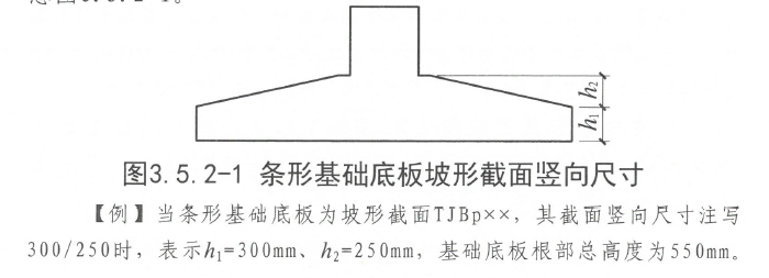 蓝色线