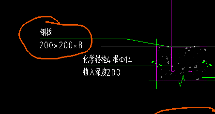 手算
