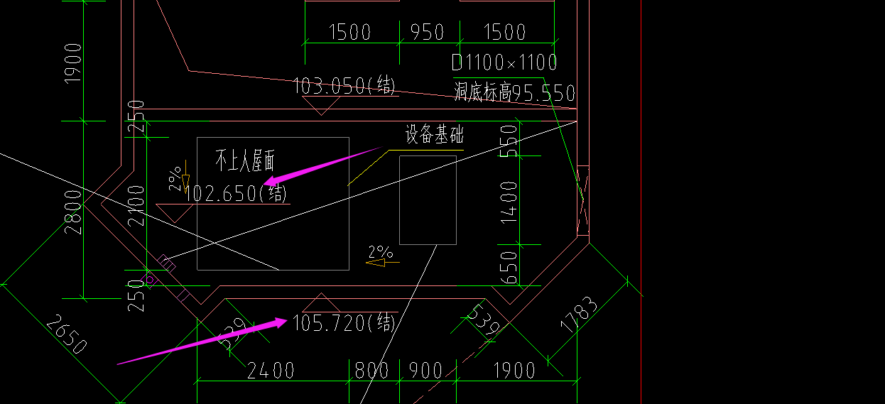 标高
