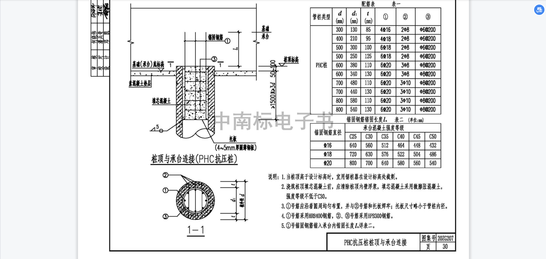 预应力混凝土