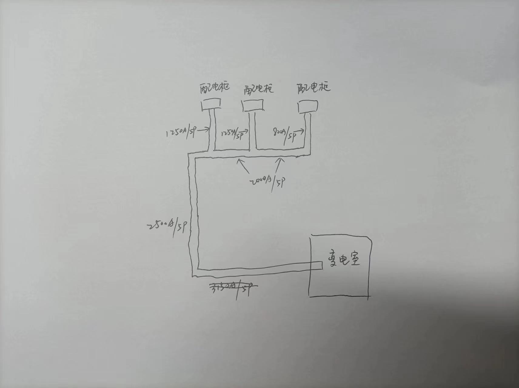 母线槽