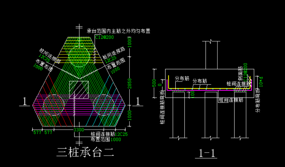 三桩承台