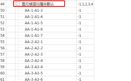 图元