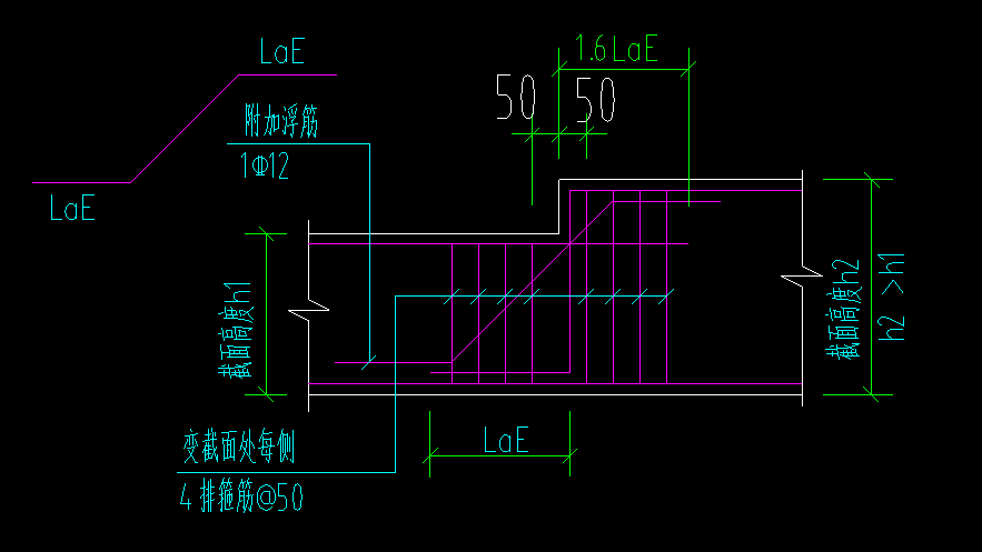 跨内