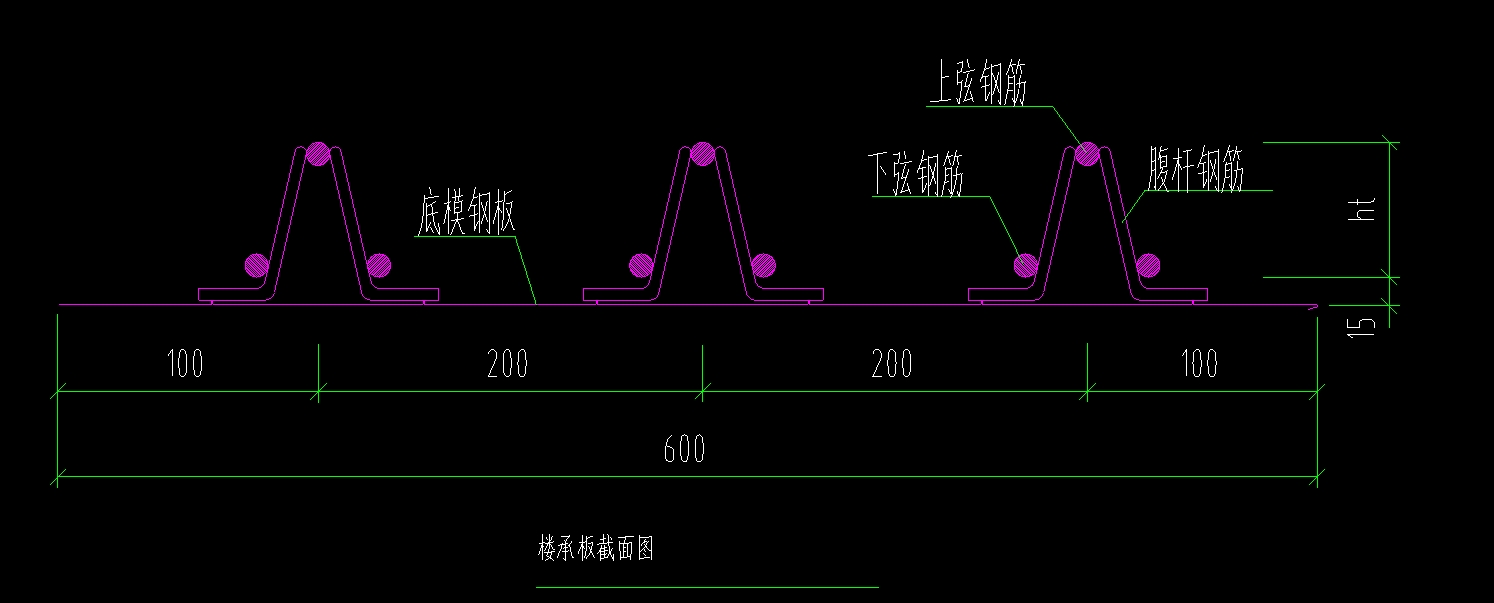 套哪個(gè)定額