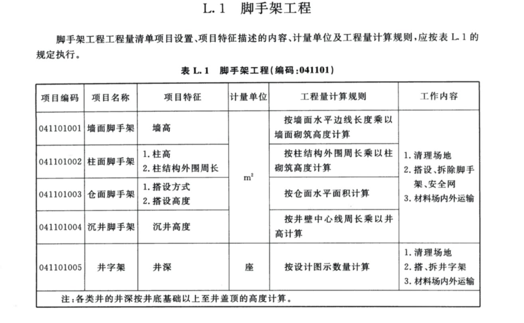 脚手架