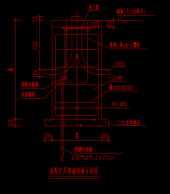 钢筋工程量