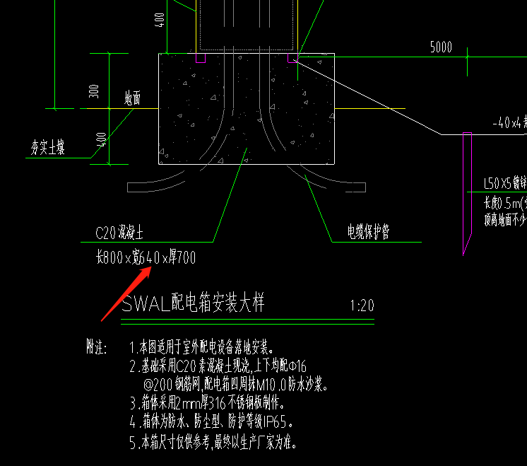 配电箱