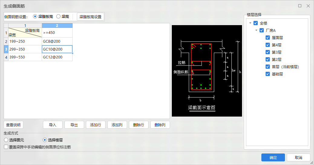 梁侧面