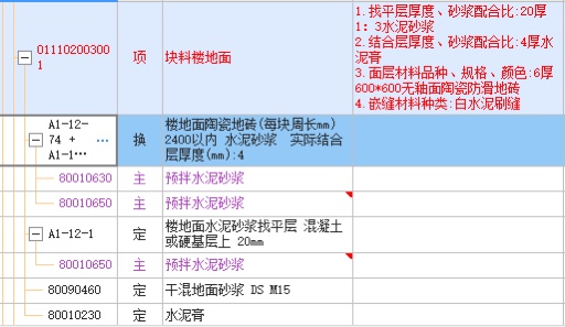 樓地面