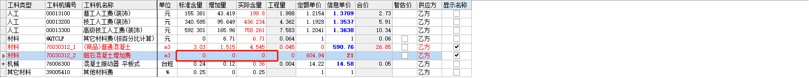 细石混凝土增加费