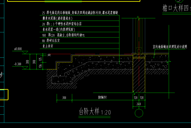 块料