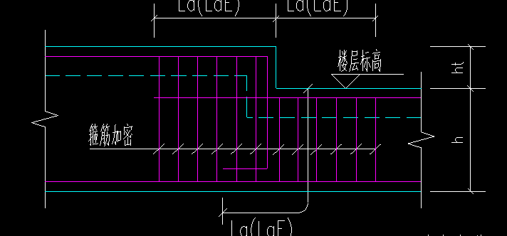 次梁