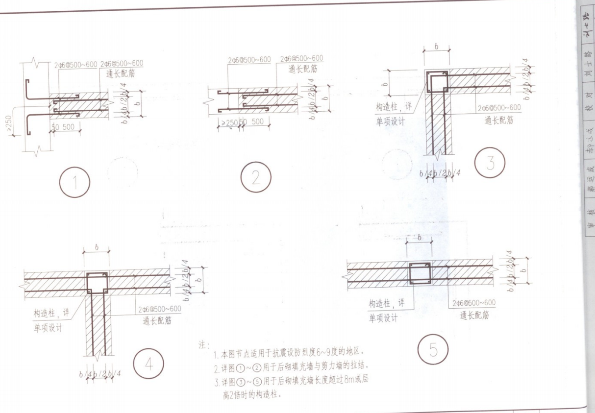 砌体加筋