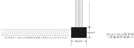 基础梁