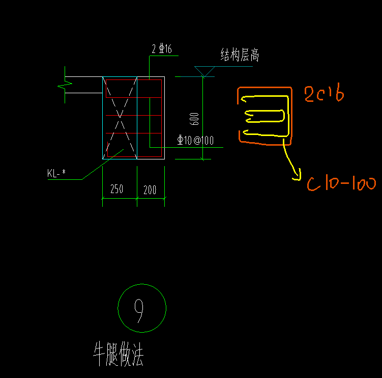 钢筋理